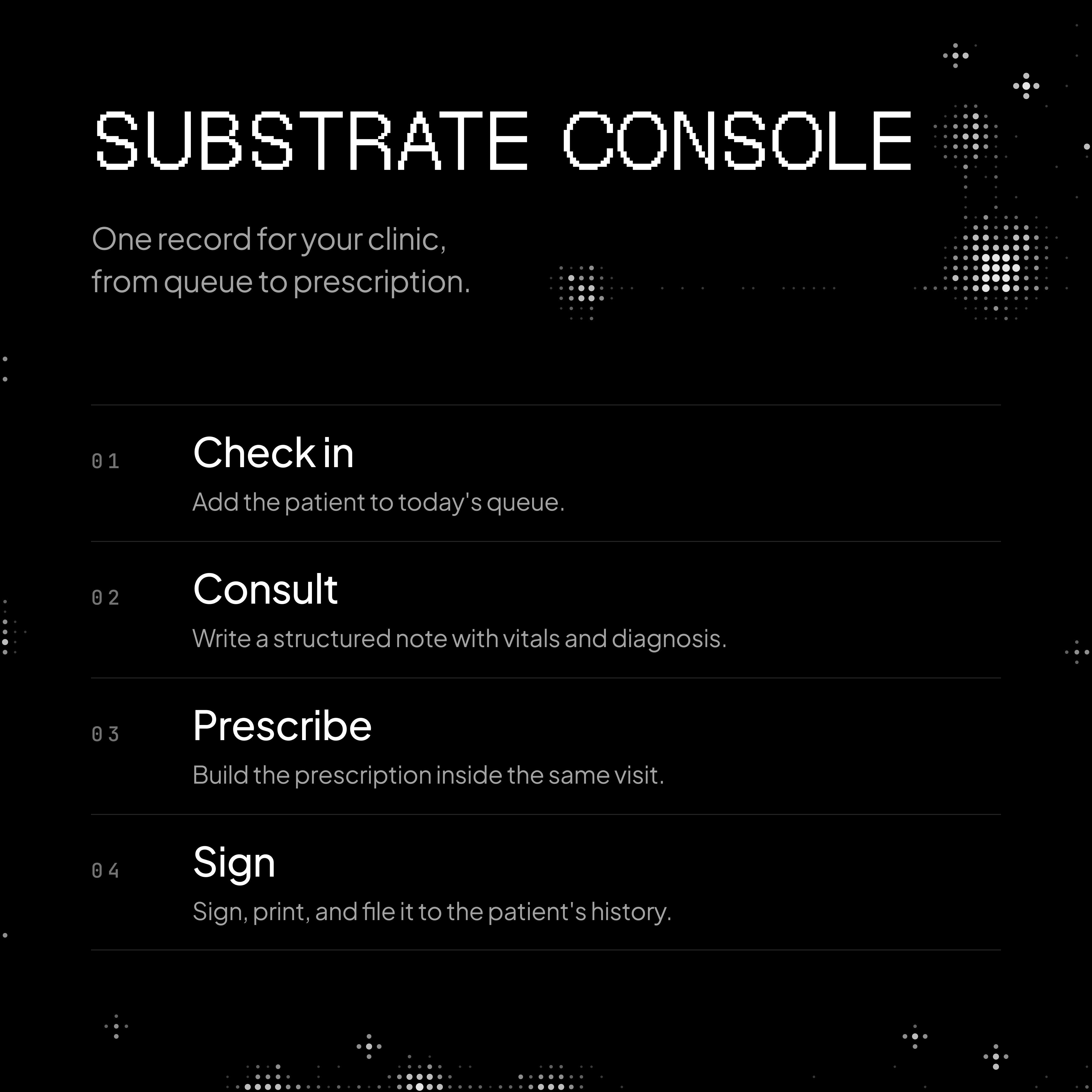Instagram post titled Substrate Console listing four numbered steps: check in, consult, prescribe, and sign.